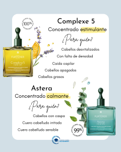 Para quién Complexe 5 y Astera