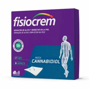 Fisiocrem patch cannabidiol